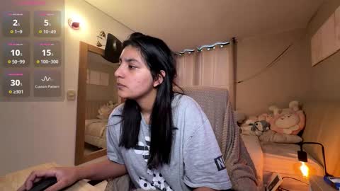 cloe small online show from February 2, 2026, 11:31 am