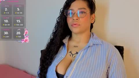 Cloe Bunny online show from January 10, 2026, 9:22 am