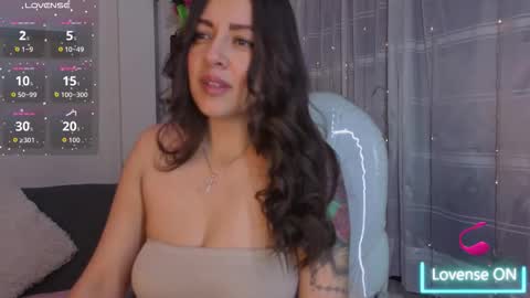 cloee_dss online show from January 31, 2026, 9:35 pm