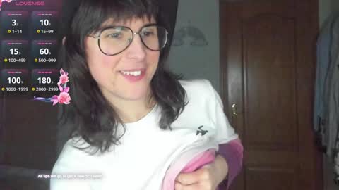 Snapshot of codyshome chatting on February 3, 2025, 8:24 pm Cody Bryan Maverick online show from February 3, 2025, 8:24 pm