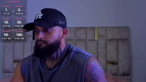 rusfegui online show from November 8, 2025, 2:01 am