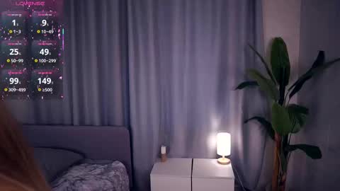 Hello im Sofia Welcme to my room .More hugs and kiss for you online show from October 6, 2025, 5:38 am