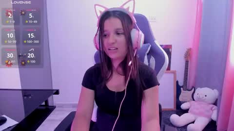 Snapshot of cositarika__ chatting on February 9, 2026, 9:41 pm Lunita online show from February 9, 2026, 9:41 pm