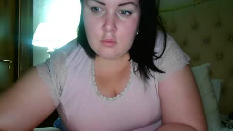 curvyhot28_ online show from February 3, 2025, 7:51 am