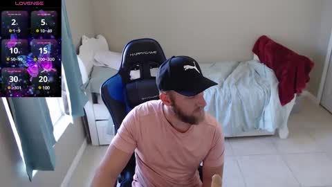 Snapshot of cutefloridaguy25 chatting on January 31, 2025, 3:22 pm onlyfansSexualAriesFL online show from January 31, 2025, 3:22 pm