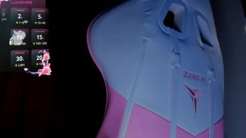 CutieSue online show from March 29, 2026, 12:43 am