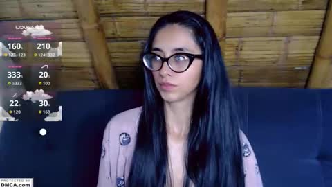 miss ari  online show from April 26, 2026, 10:07 pm