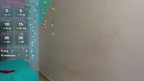 dani_lue online show from January 20, 2025, 2:57 pm