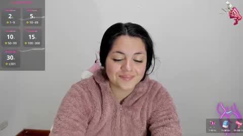 Snapshot of danna_1111 chatting on January 14, 2025, 12:14 pm danna online show from January 14, 2025, 12:14 pm