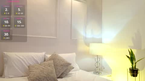 danna_palmeth online show from March 5, 2026, 4:19 am