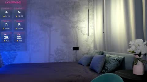 daryakeyy online show from December 21, 2024, 7:06 pm