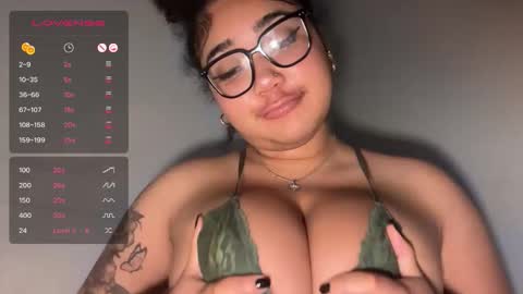 dayqueen1 online show from January 7, 2026, 10:40 am