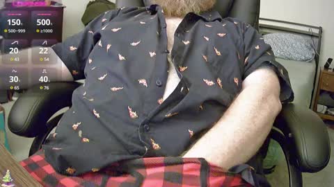 Snapshot of dicksmith99 chatting on January 2, 2025, 11:06 pm Steve online show from January 2, 2025, 11:06 pm