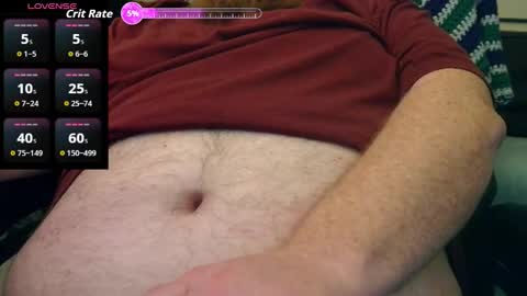 Snapshot of dicksmith99 chatting on January 10, 2026, 7:48 pm Steve online show from January 10, 2026, 7:48 pm