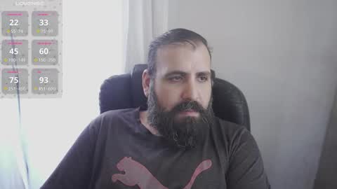 Snapshot of dicristalino chatting on September 9, 2025, 5:34 pm Cristian Dipolino online show from September 9, 2025, 5:34 pm