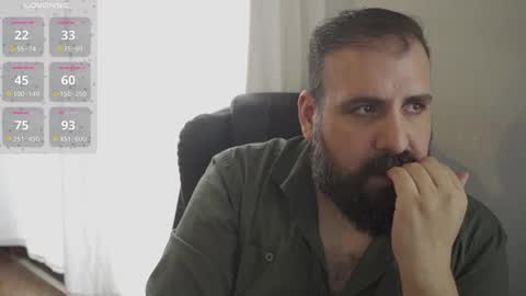 Snapshot of dicristalino chatting on September 27, 2025, 6:35 pm Cristian Dipolino online show from September 27, 2025, 6:35 pm