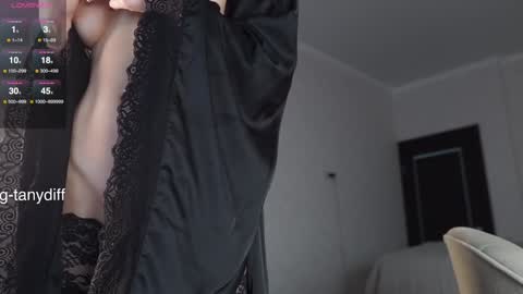 Snapshot of diffgirls chatting on January 4, 2025, 6:30 pm Tanya online show from January 4, 2025, 6:30 pm