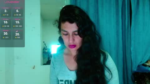 diosa_gil online show from May 19, 2026, 4:41 am