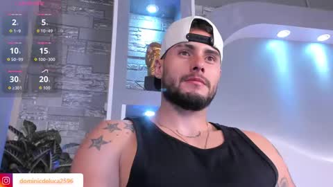 dominic de luca online show from March 16, 2026, 3:45 am