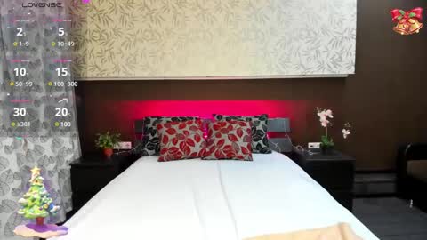 Snapshot of donnaaa_evans chatting on January 8, 2025, 12:28 am Donna On GMT2 Mon-Fri 3-9 AM online show from January 8, 2025, 12:28 am