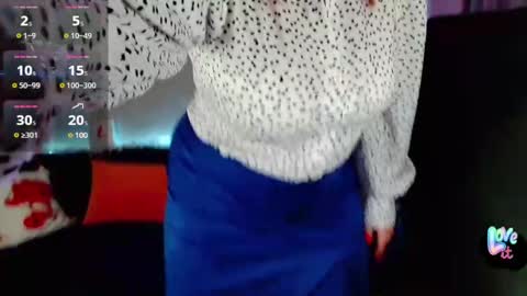 Dora online show from February 7, 2025, 7:40 am