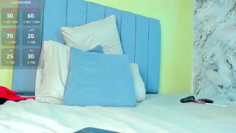 Snapshot of dulcehills_ chatting on January 26, 2025, 6:59 am   online show from January 26, 2025, 6:59 am