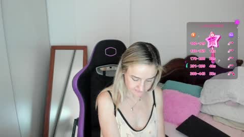 Sweetnina online show from February 3, 2025, 9:39 pm