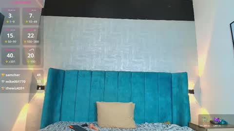 dulce nena online show from February 26, 2026, 12:26 pm