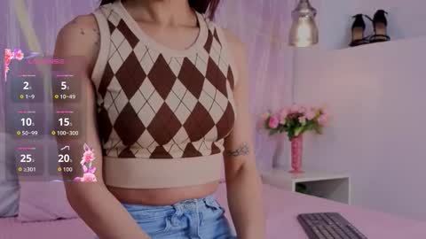 emma cortez online show from February 26, 2026, 12:15 pm