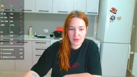 Horny Mary online show from January 12, 2025, 11:58 pm