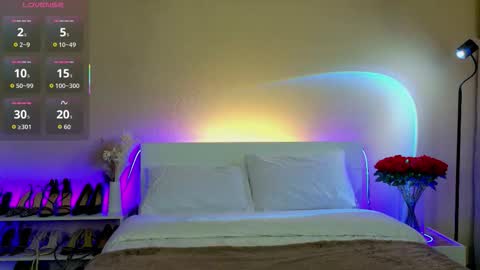 Erin online show from March 15, 2026, 6:58 pm