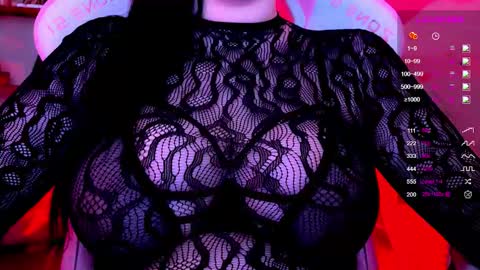 Streams schedule Wed Thursday Friday Saturday Sunday 1100-1700GMT Monday and Tuesday Day offs online show from February 13, 2026, 3:08 pm