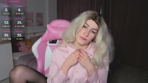 Michelle online show from April 5, 2026, 12:13 pm