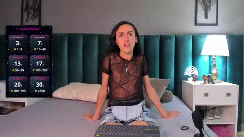 Snapshot of fenix_karoll chatting on February 13, 2025, 12:24 am Karol online show from February 13, 2025, 12:24 am