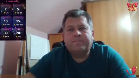 freeboy80180 online show from January 17, 2025, 2:50 pm