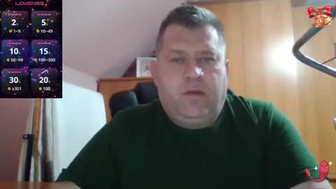 freeboy80180 online show from January 25, 2025, 7:39 pm