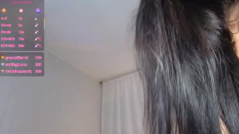 Gaby online show from April 14, 2026, 11:11 pm