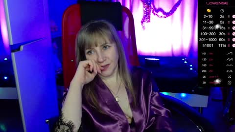 Snapshot of ganet469 chatting on January 10, 2025, 11:29 pm Janette online show from January 10, 2025, 11:29 pm