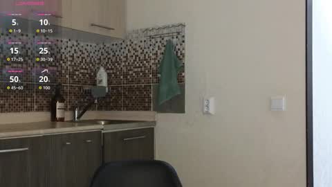 Snapshot of gentle_sasha chatting on October 21, 2025, 7:36 pm Sasha online show from October 21, 2025, 7:36 pm