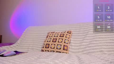 Sofia  Guys Im on a long vacation online show from February 14, 2026, 6:48 pm