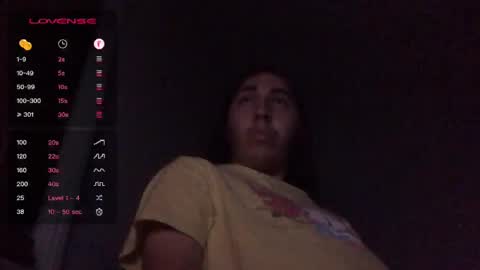 goober777 online show from December 6, 2024, 7:54 am