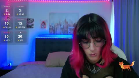 goth_minerva online show from February 5, 2026, 2:54 pm