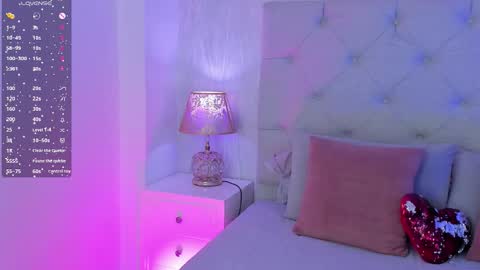 goth_tasha online show from March 10, 2026, 8:03 pm