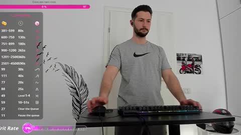 Snapshot of hard_chriss chatting on March 6, 2026, 7:38 am Hard Cock online show from March 6, 2026, 7:38 am