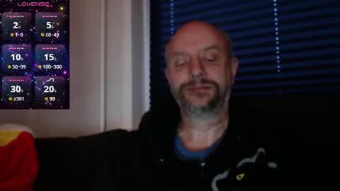 Snapshot of hardmrlazy chatting on February 9, 2025, 4:07 pm MrLazy online show from February 9, 2025, 4:07 pm