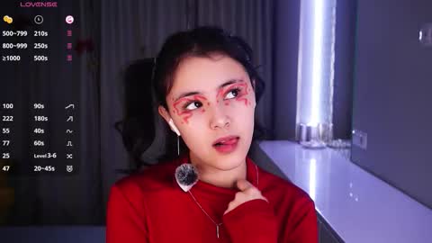 Snapshot of helgamartin chatting on February 4, 2026, 7:09 pm Aurora online show from February 4, 2026, 7:09 pm