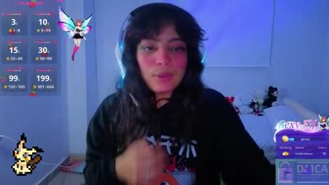 Helia Transfem and Amy online show from April 8, 2026, 2:33 am