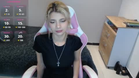 Snapshot of hi_scarlett chatting on January 31, 2025, 9:37 am hi_scarlett online show from January 31, 2025, 9:37 am