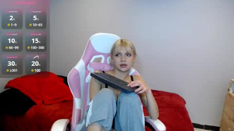 Snapshot of hi_scarlett chatting on February 22, 2025, 7:47 pm hi_scarlett online show from February 22, 2025, 7:47 pm