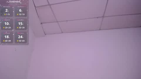 Snapshot of holly_16 chatting on January 11, 2025, 2:20 am holly_16 online show from January 11, 2025, 2:20 am